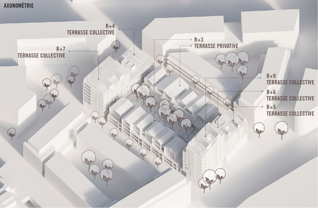 AXO GENERALE Cazemajou